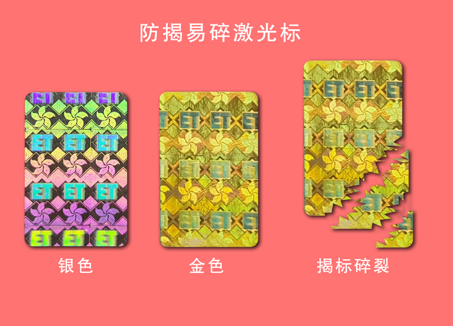 揭开式草莓视频下载链接标签