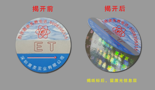 揭开留字草莓视频下载链接标签